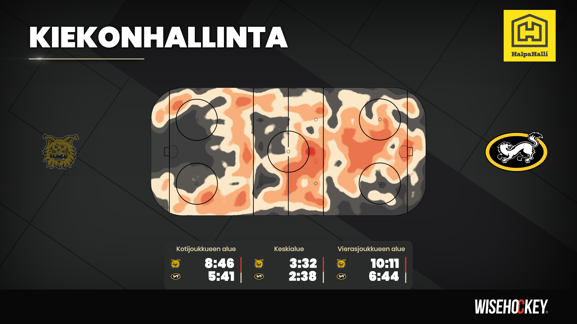 Wisehockey_jumbotron-card-3 (10)